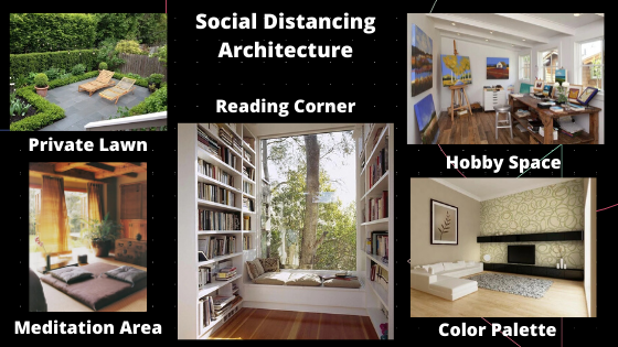 Social Distancing Architecture-1
