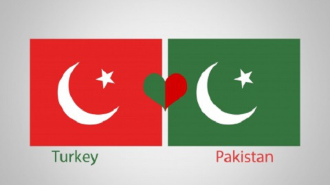 Turkish-Business-Pakistan