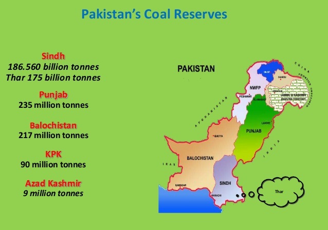 تولید برق از ذغال سنگ در پاکستان