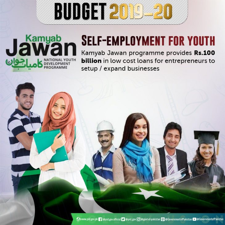 Kamyab Jawan Program, an Initiative by Prime Minister for Youth