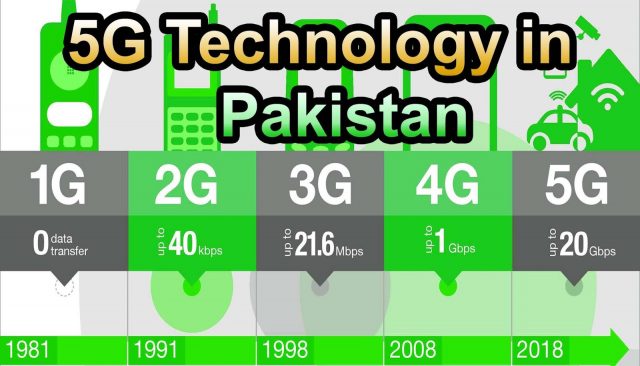 IT Ministry Establishes a Committee for Auction of 5G
