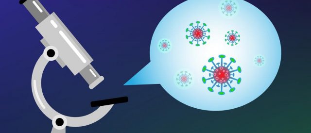 تحقیقات جهانی ضد ویروس