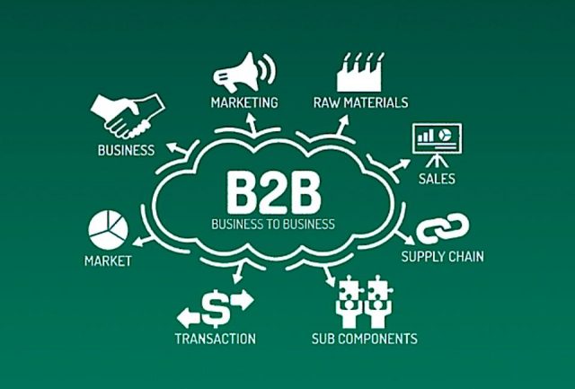 B2B ecommerce marketplace
