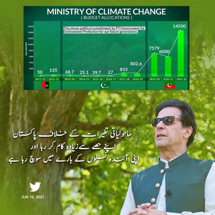 Pakistan doing more than it's share to fight climate change